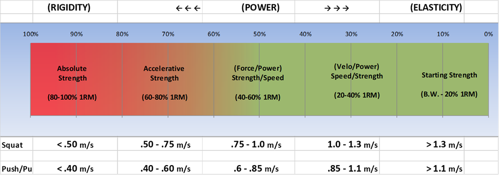 Two Fundamental Topics on the Baseball Swing • RPP Baseball