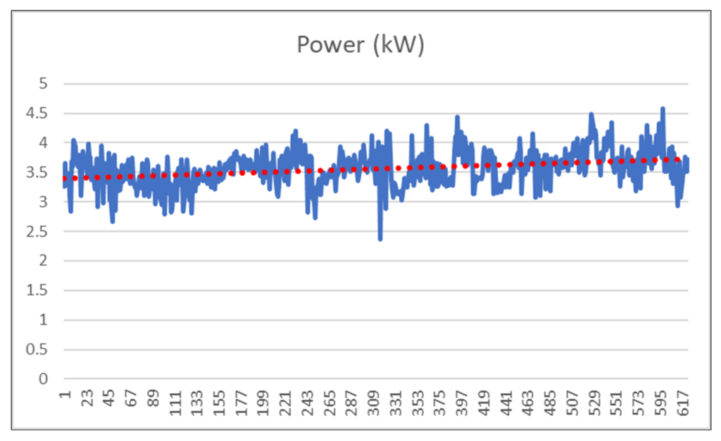 KVest Baseball is a Game Changer for Training Ball Players • RPP Baseball